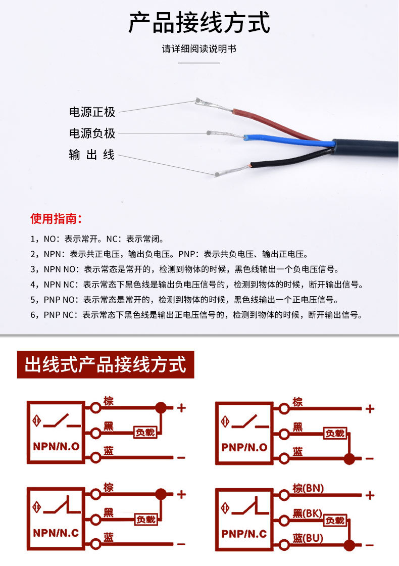 凱基特 接近開關(guān) TL-Q5MY1 方形傳感器交/直流金屬感應(yīng)開關(guān)傳感器