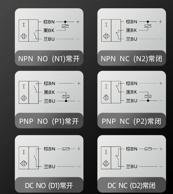 凱基特M18遠(yuǎn)距離16MM接近開(kāi)關(guān)傳感器IP67強(qiáng)抗干擾耐高溫EPB18M