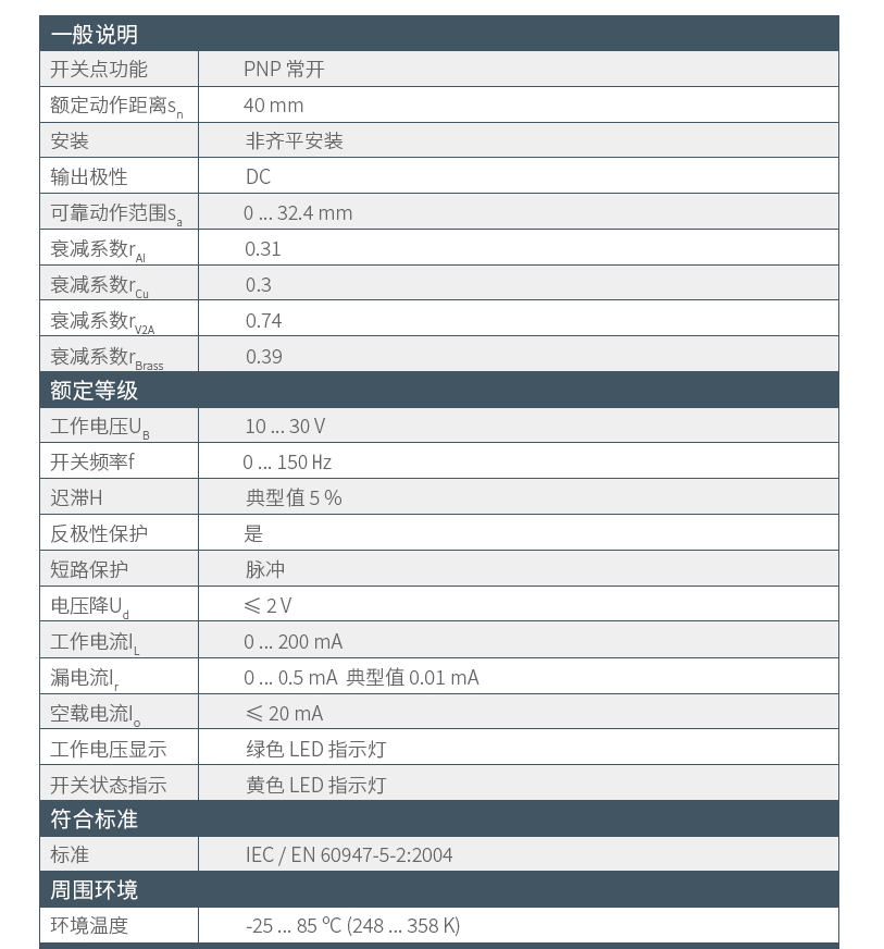 凱基特 電感式接近開關(guān)/傳感器(194779) NBN40-U1-E2