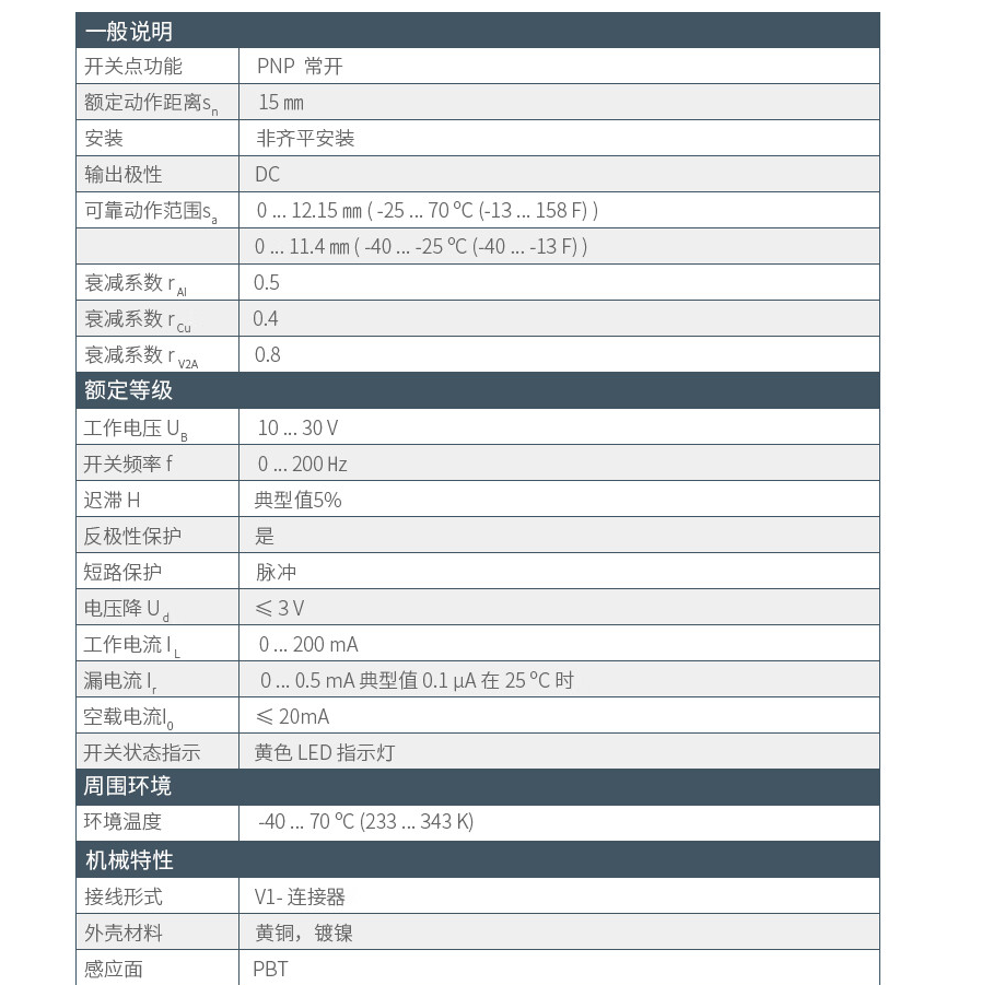 凱基特 NBN15-30GM50-E2-V1 電感式傳感器/ 接近開關(guān)