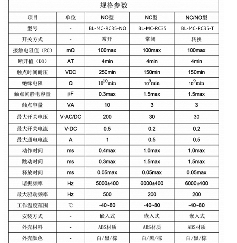 凱基特 BL-MC-RC35 接近開關 門磁開關傳感器 磁控接近感應傳感元件