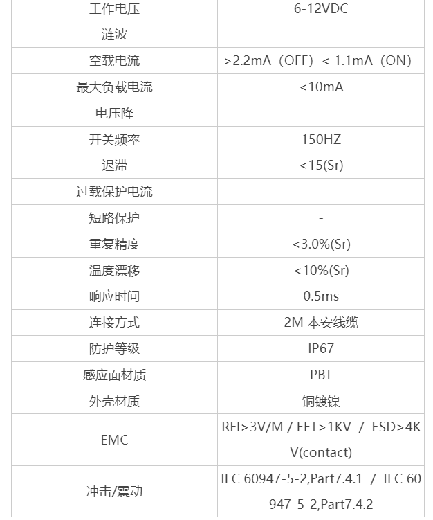 凱基特礦用本安型接近開關(guān)GUC10