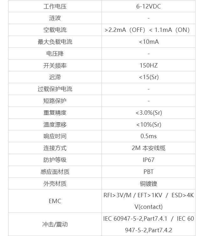 凱基特 KHJ10磁感應(yīng)式接近開關(guān) GUC10礦用本安型接近開關(guān) 體積小 頭