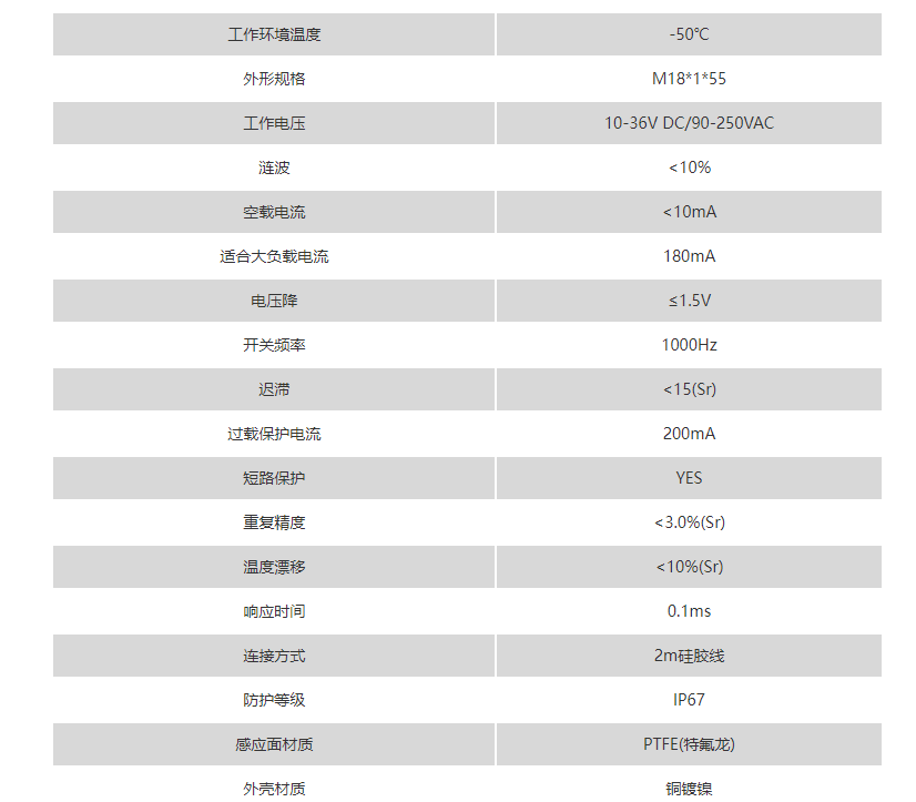 凱基特 防水型耐高溫接近開關KJ-Q210AL