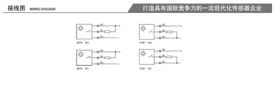 凱基特耐高溫電感式接近傳感器SEWHT-2R30BPS15D 限位開關/微動開關