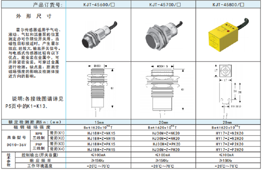 凱基特MJKN8-02CL1接近開關(guān)具體型號(hào)為霍爾磁性開關(guān)